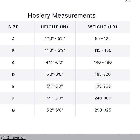 SPANXshape™ High-Waisted Mid-Thigh Sheers, Black, Size E, NWOT Open package - Picture 2 of 6